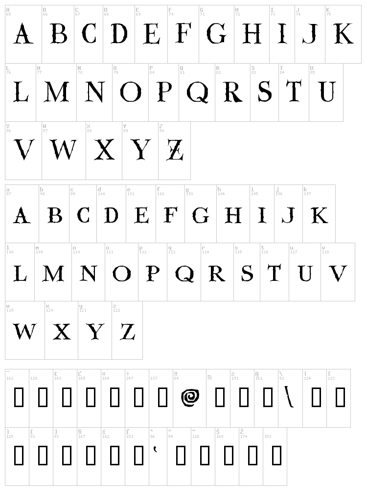 Valdemar font map