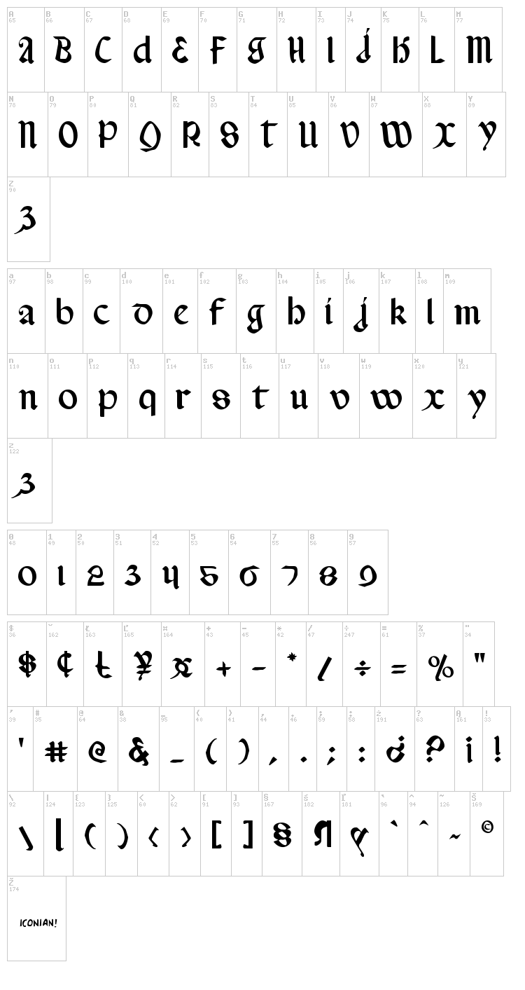 Valerius font map