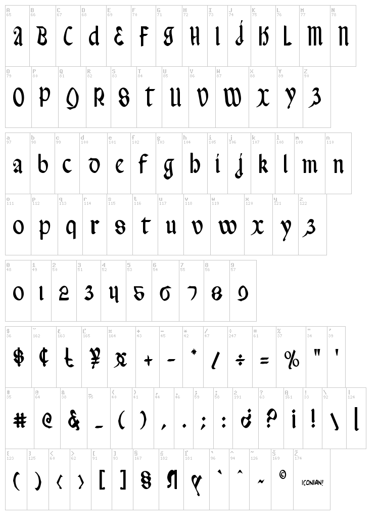 Valerius font map