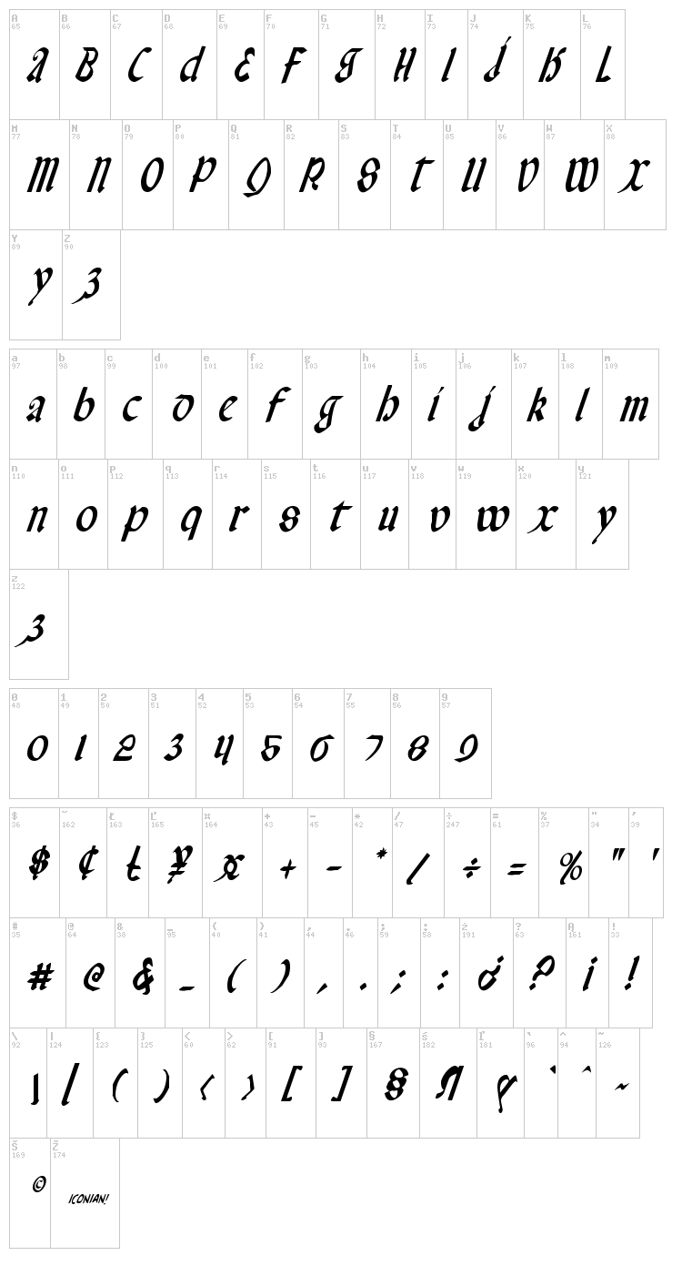 Valerius font map
