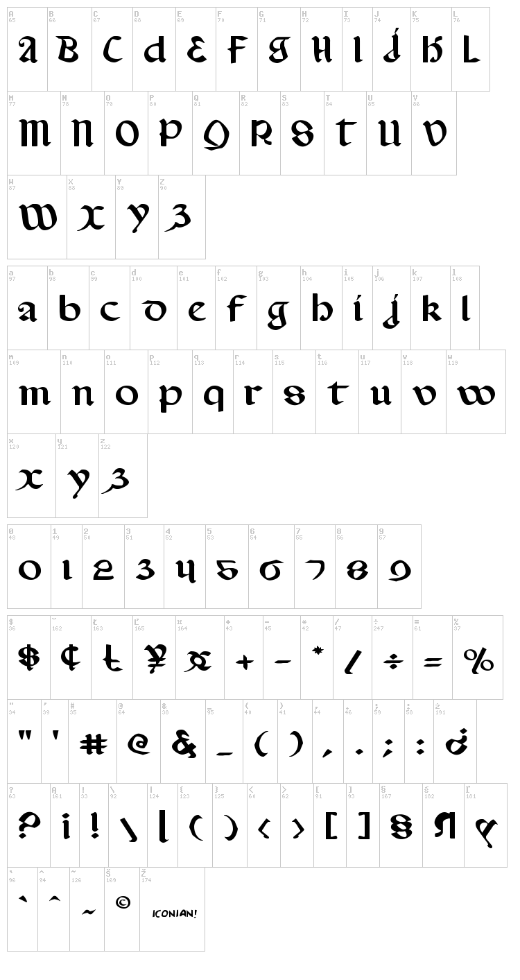 Valerius font map