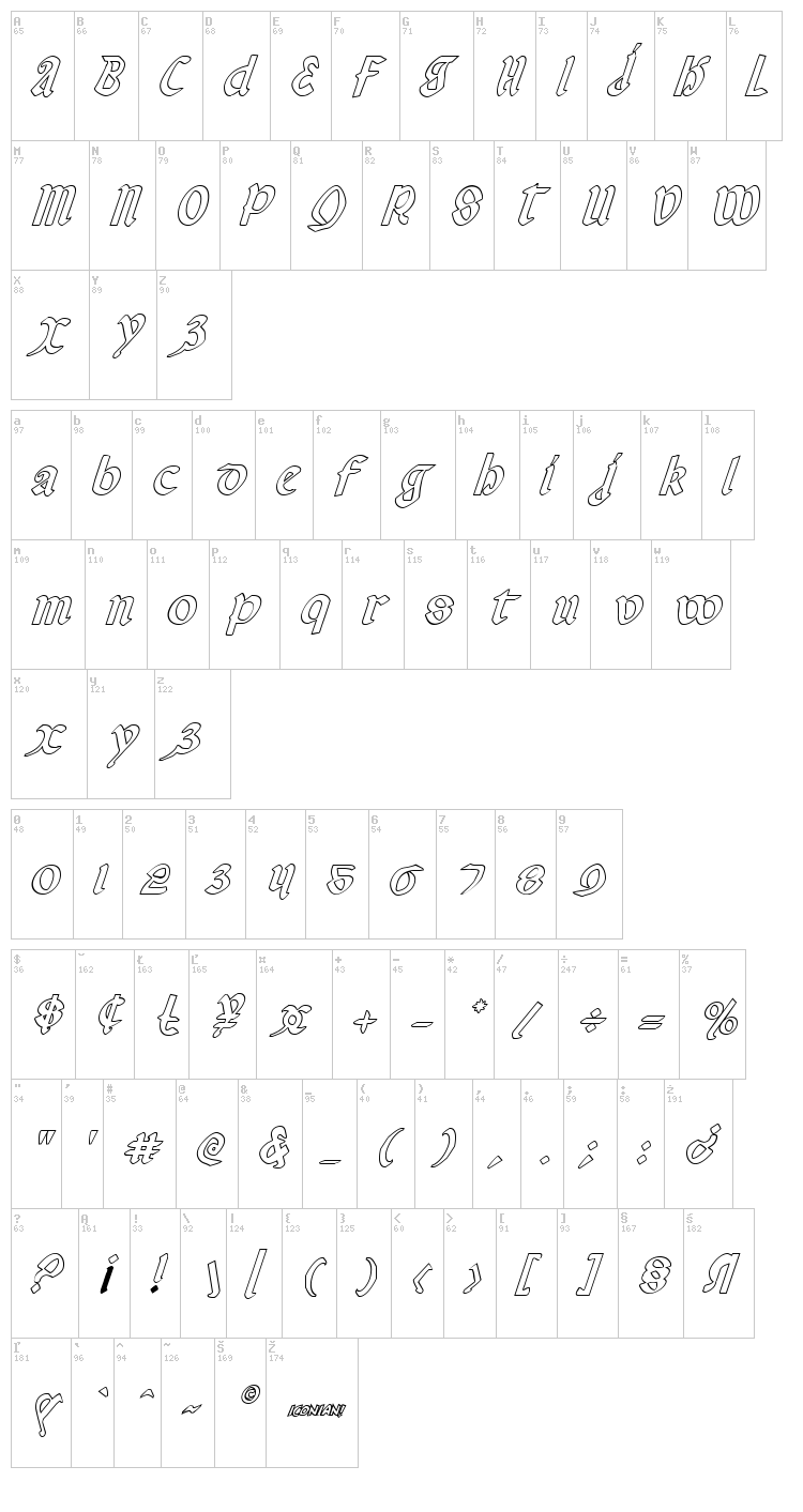 Valerius font map