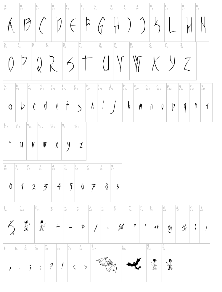 Vampyrish font map
