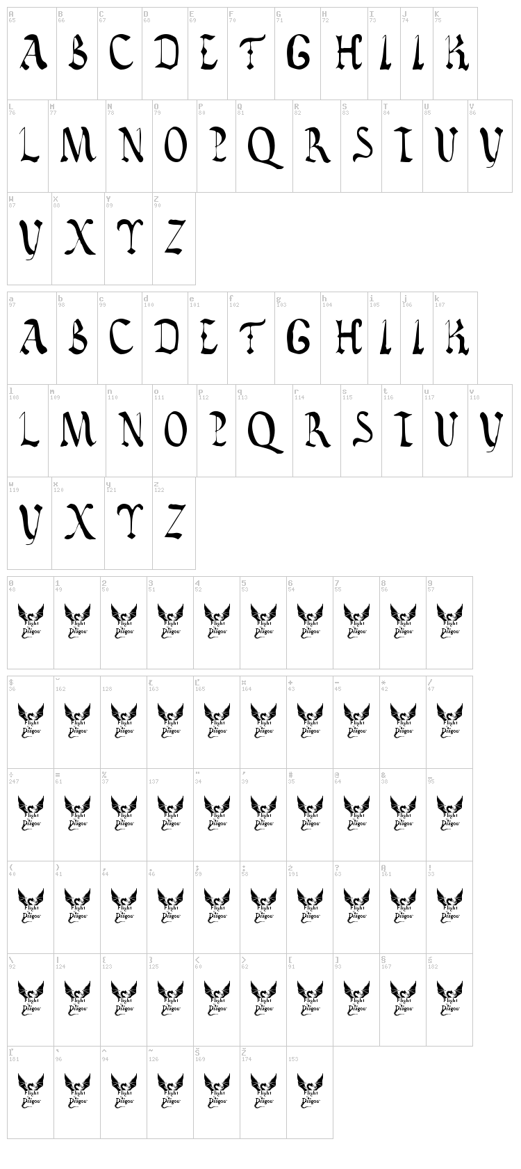 Vatican Rough Letters, 8th c. font map