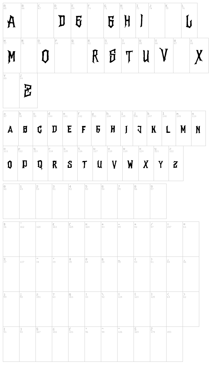 Vertigo Death font map