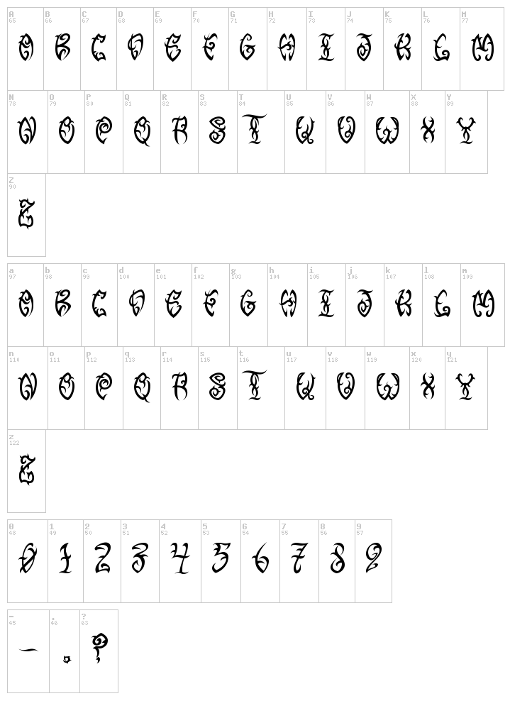 VTC Tribal Three font map