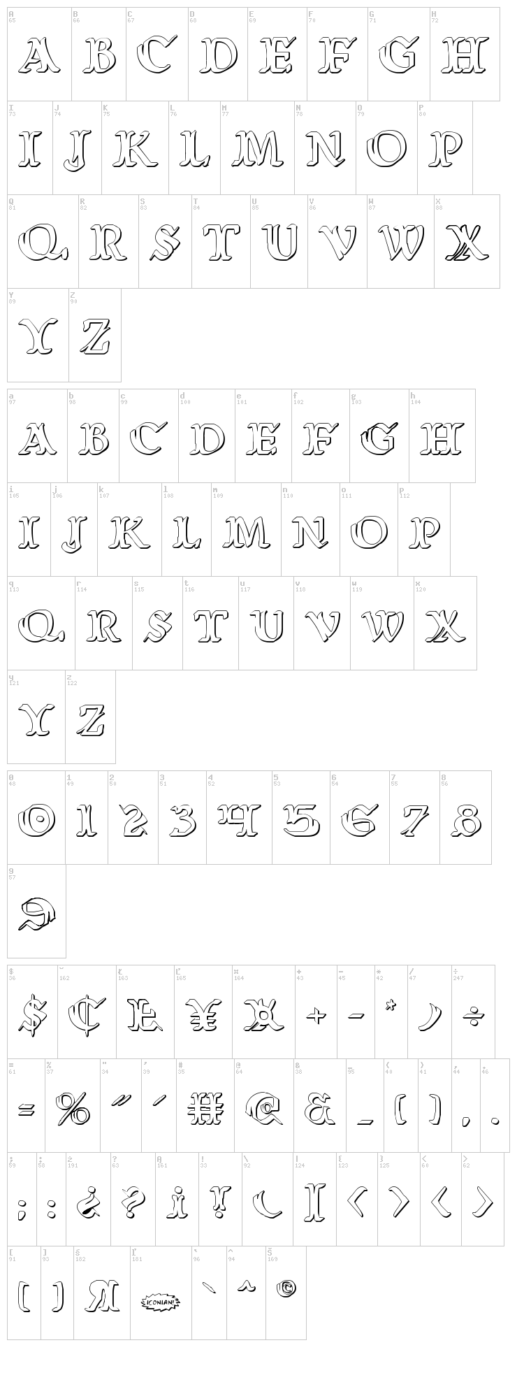 Wars of Asgard font map