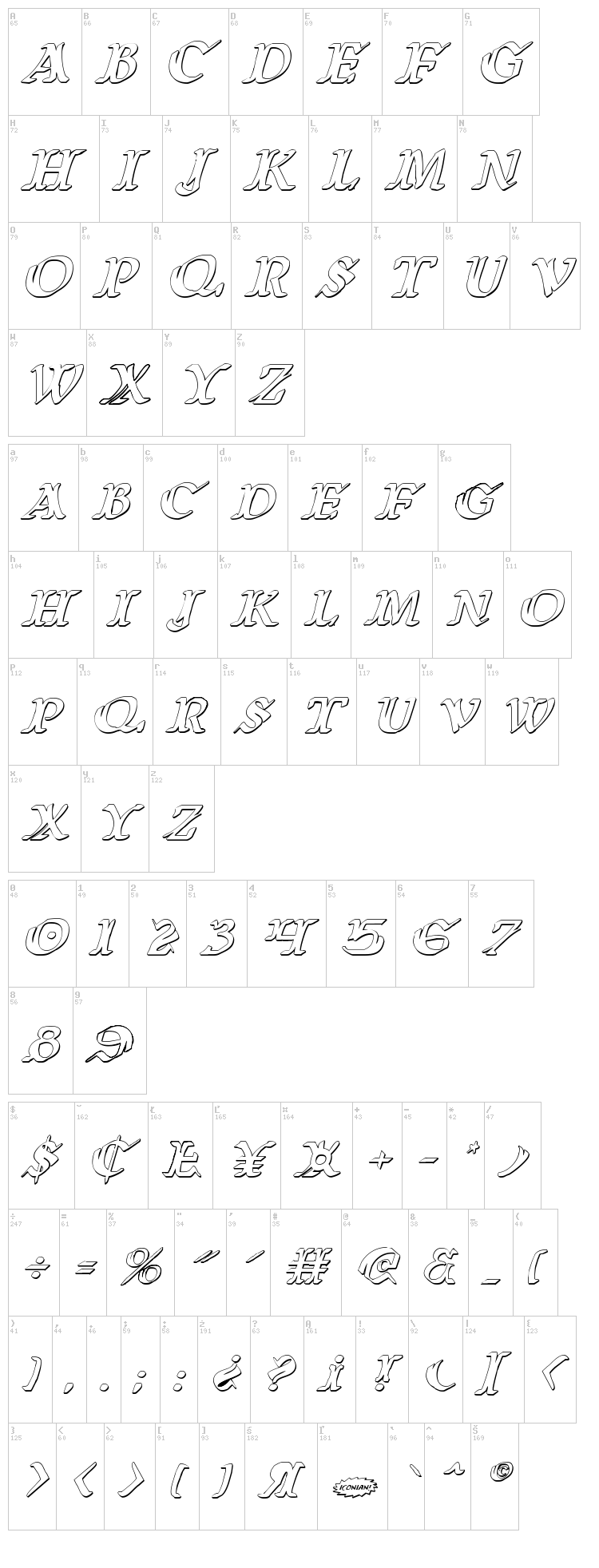 Wars of Asgard font map