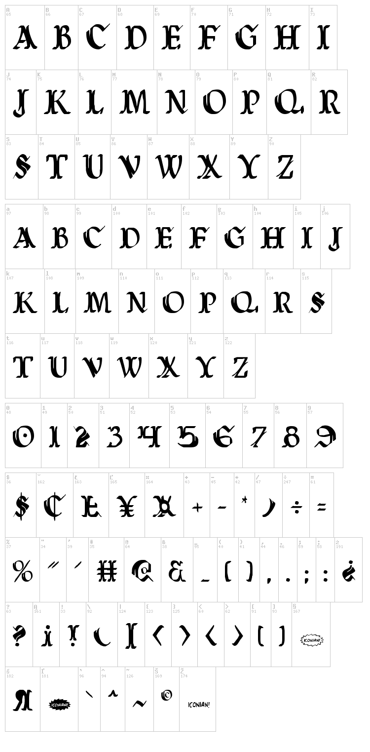 Wars of Asgard font map