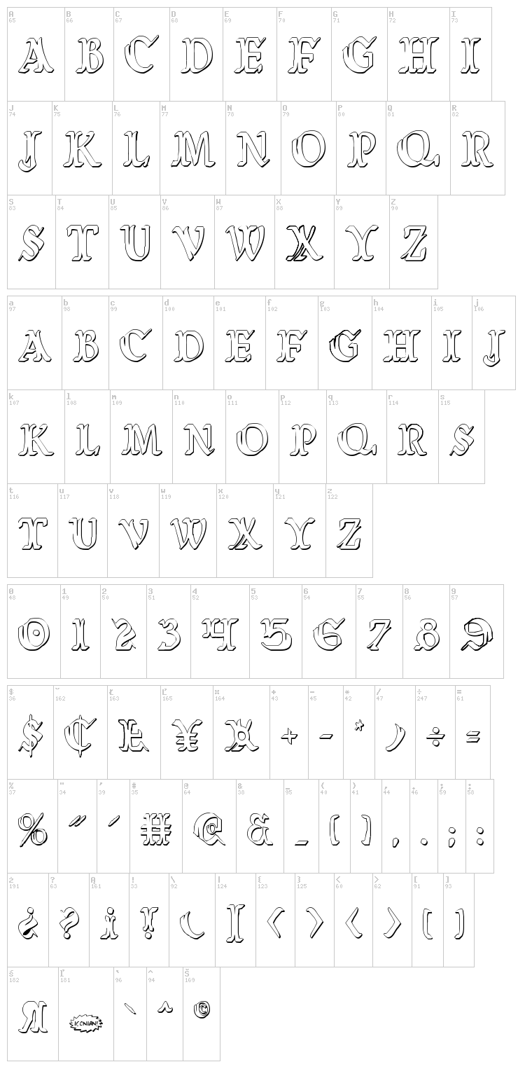 Wars of Asgard font map