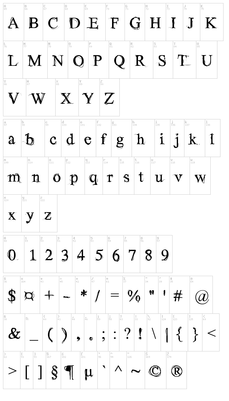 Wilderness font map