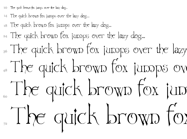 Wretched font waterfall
