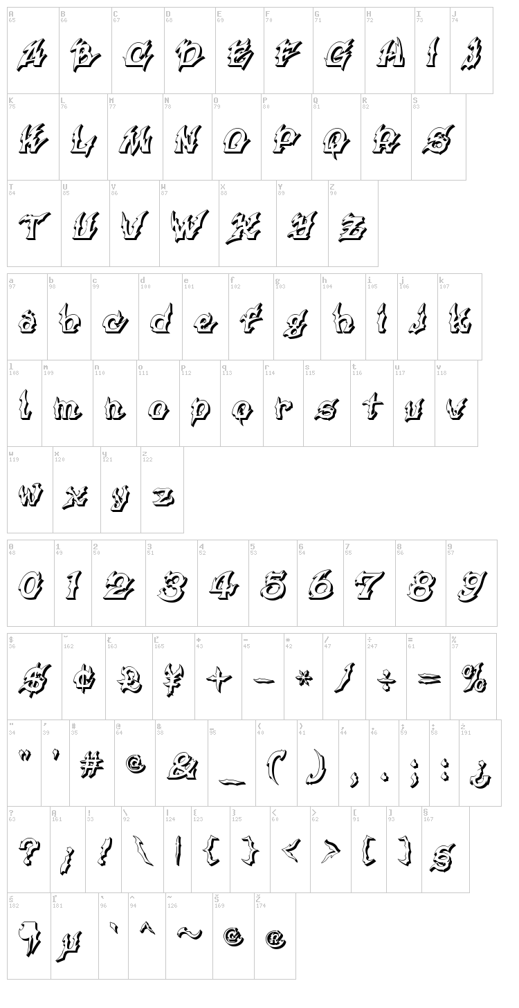 Xanax font map
