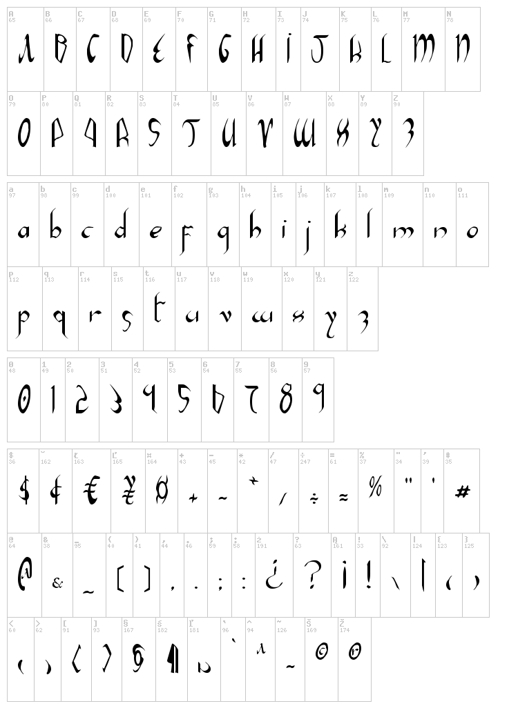 Xaphan font map