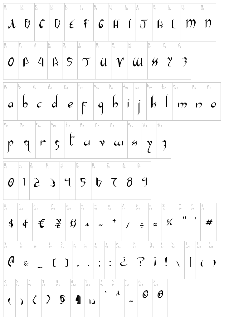 Xaphan font map