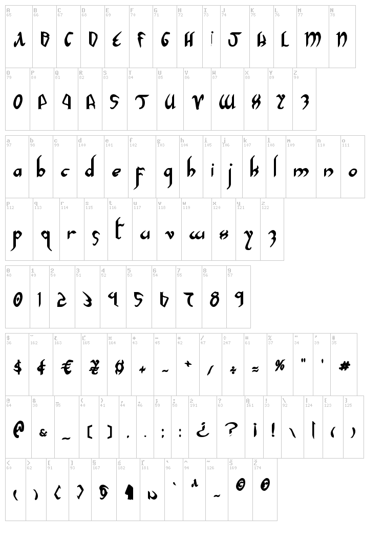 Xaphan font map