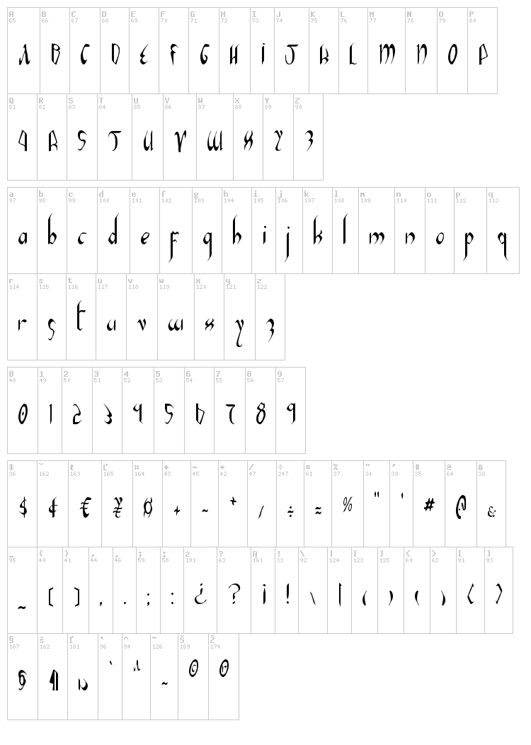 Xaphan font map