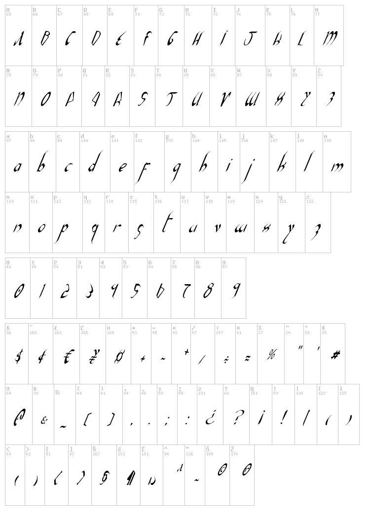 Xaphan font map