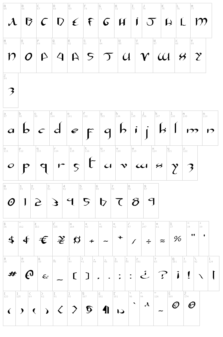 Xaphan font map