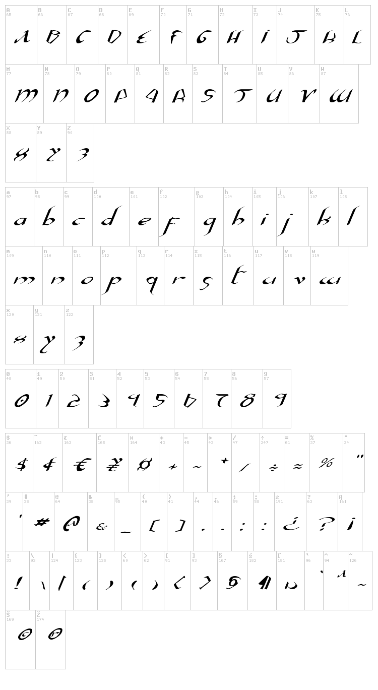 Xaphan font map