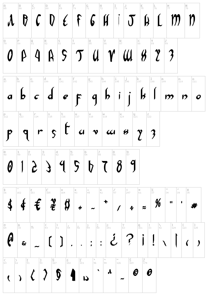 Xaphan font map