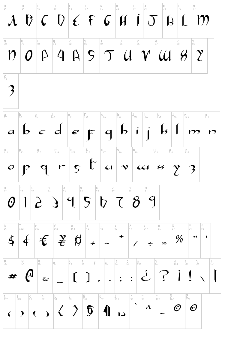Xaphan font map