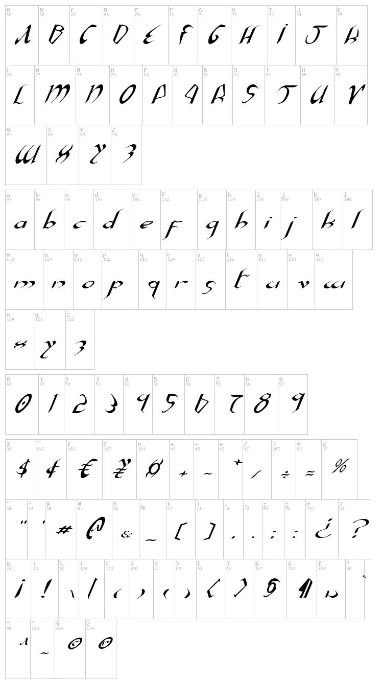 Xaphan font map