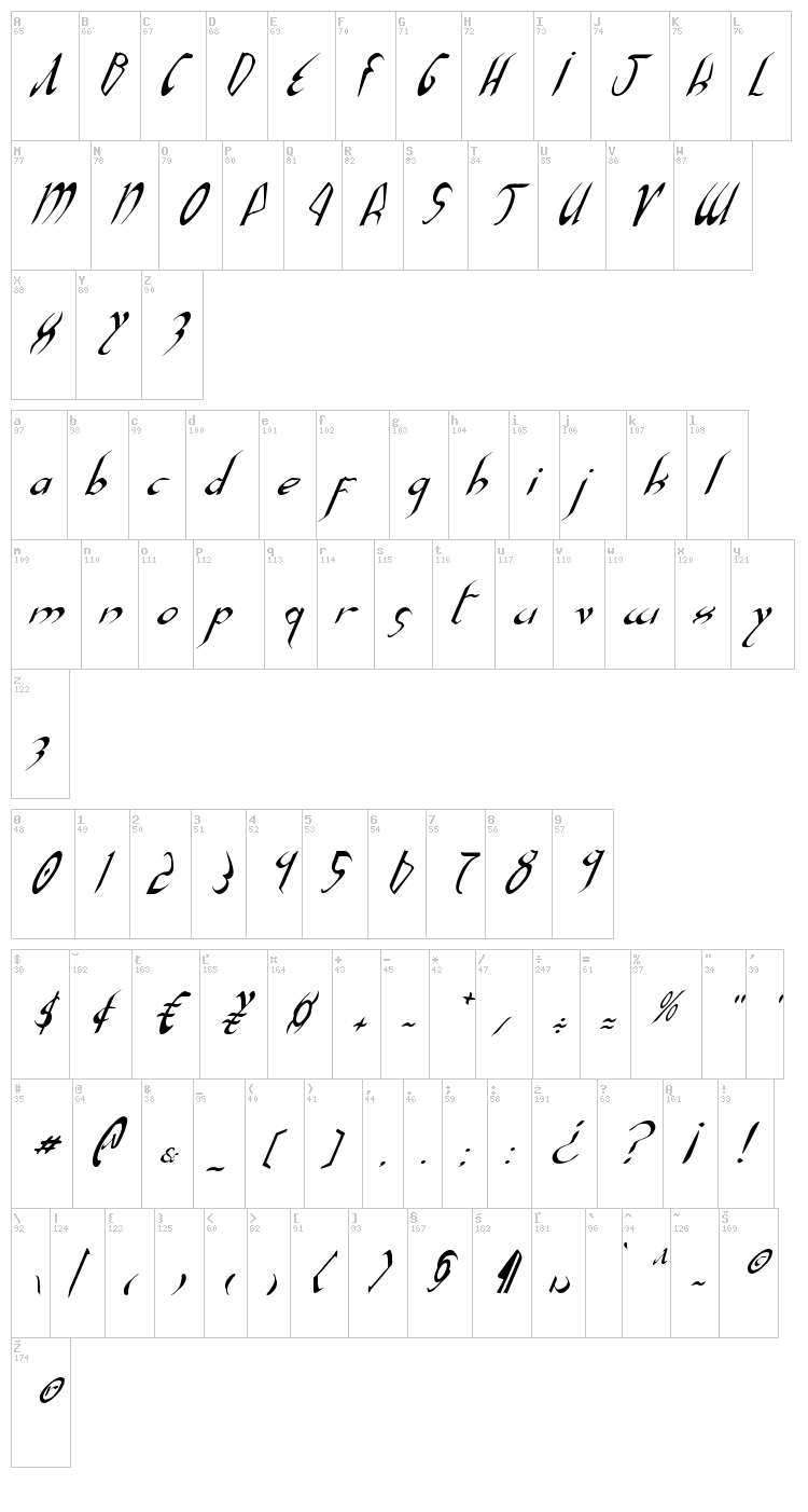 Xaphan font map