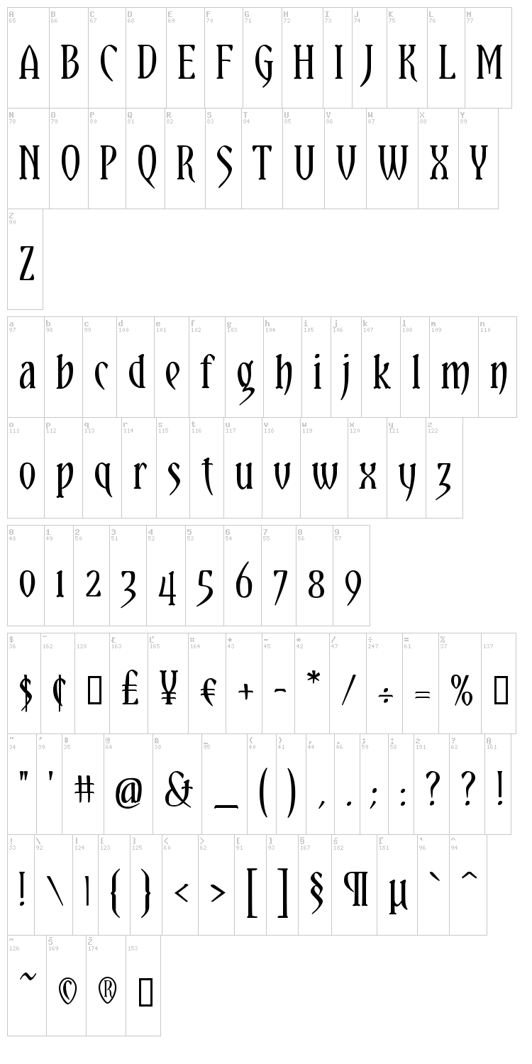 Yataghan font map