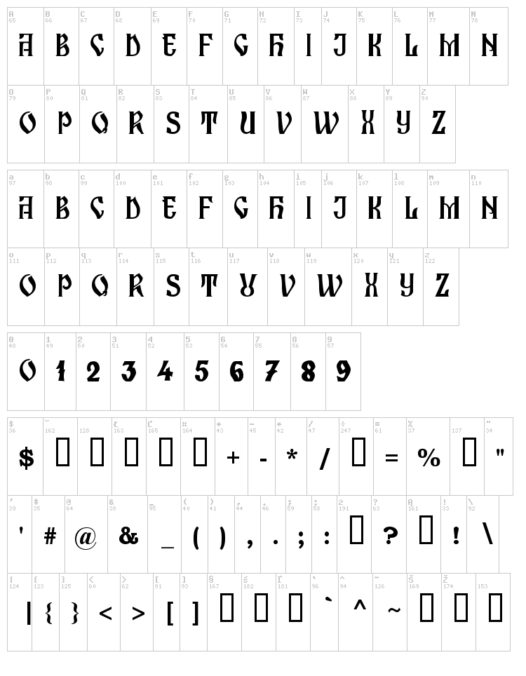 Zamolxis I font map