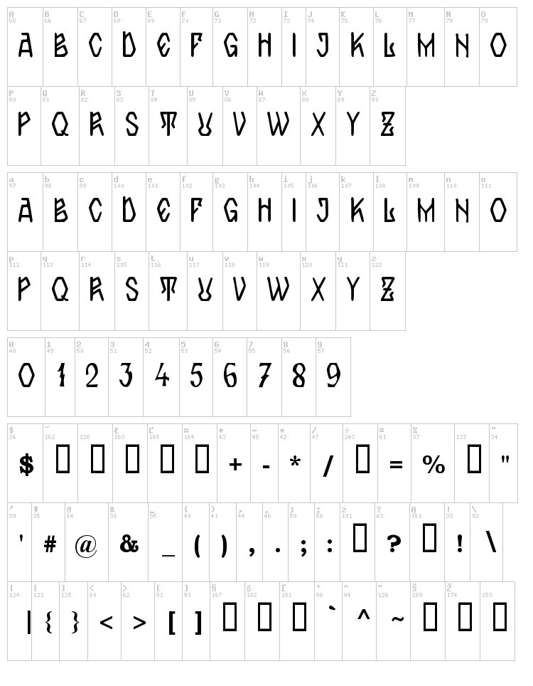 Zamolxis IV font map