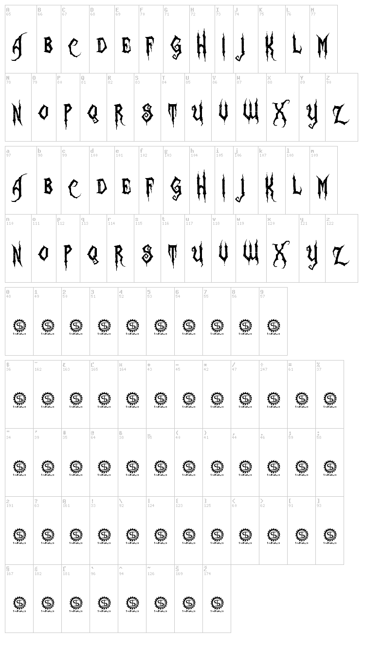 Zombie Holocaust font map