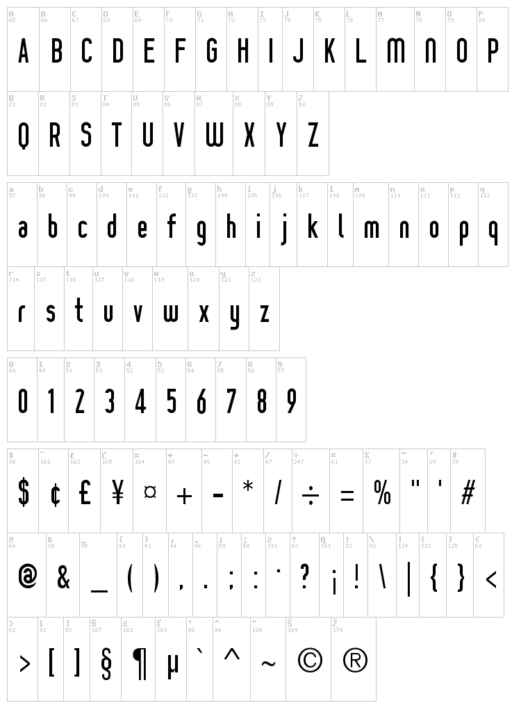 [z] Prozak font map