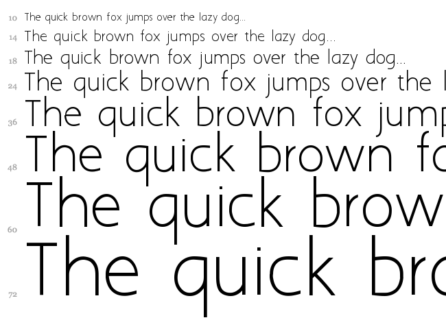 Aaargh font waterfall