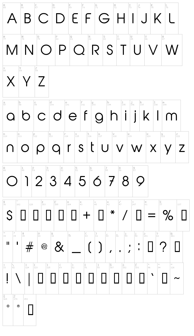 Abeat by Kai font map