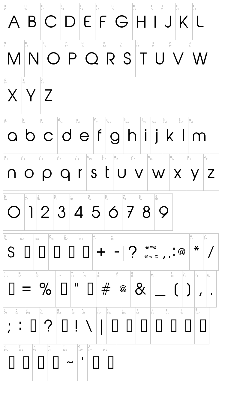 Abeat by Kai font map