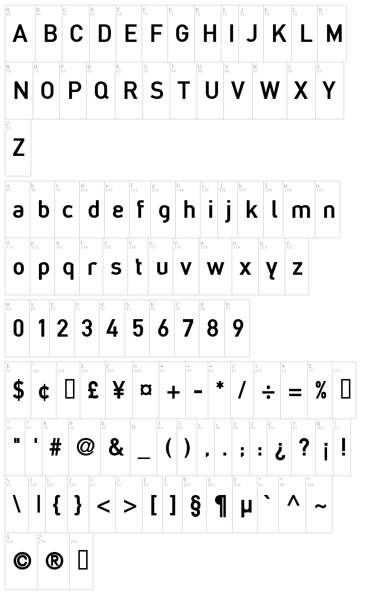 Abwechselnschrift font map