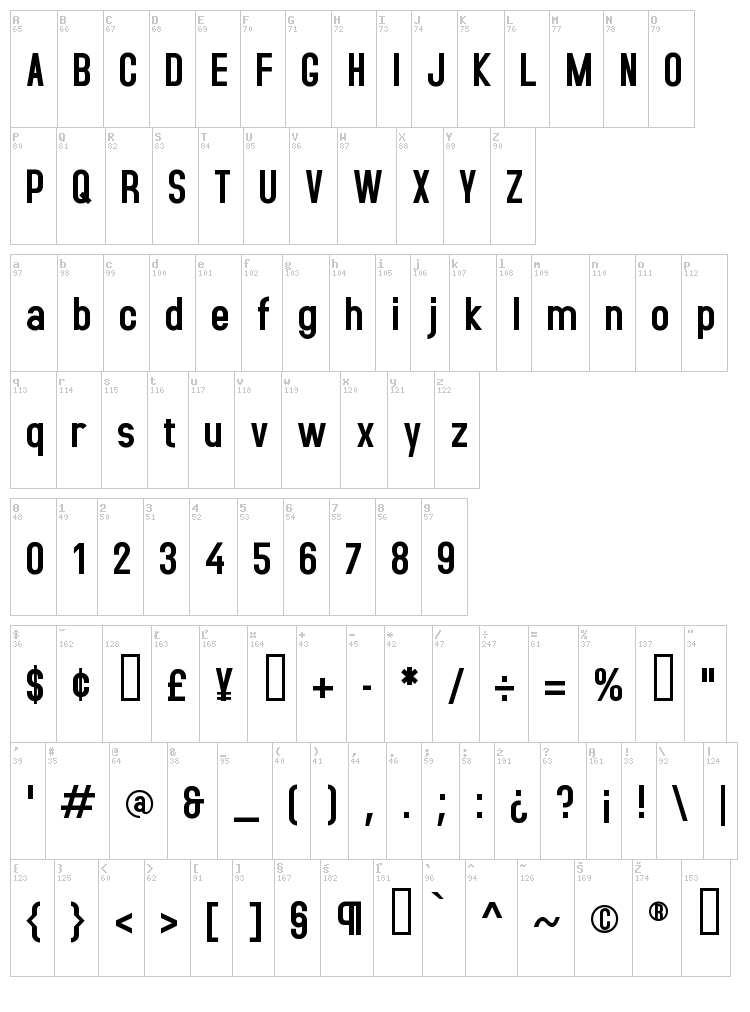 Accidental Presidency font map
