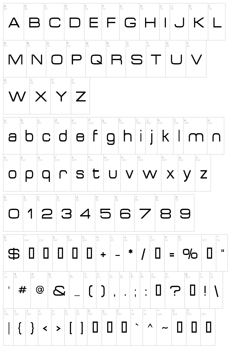 Acens font map