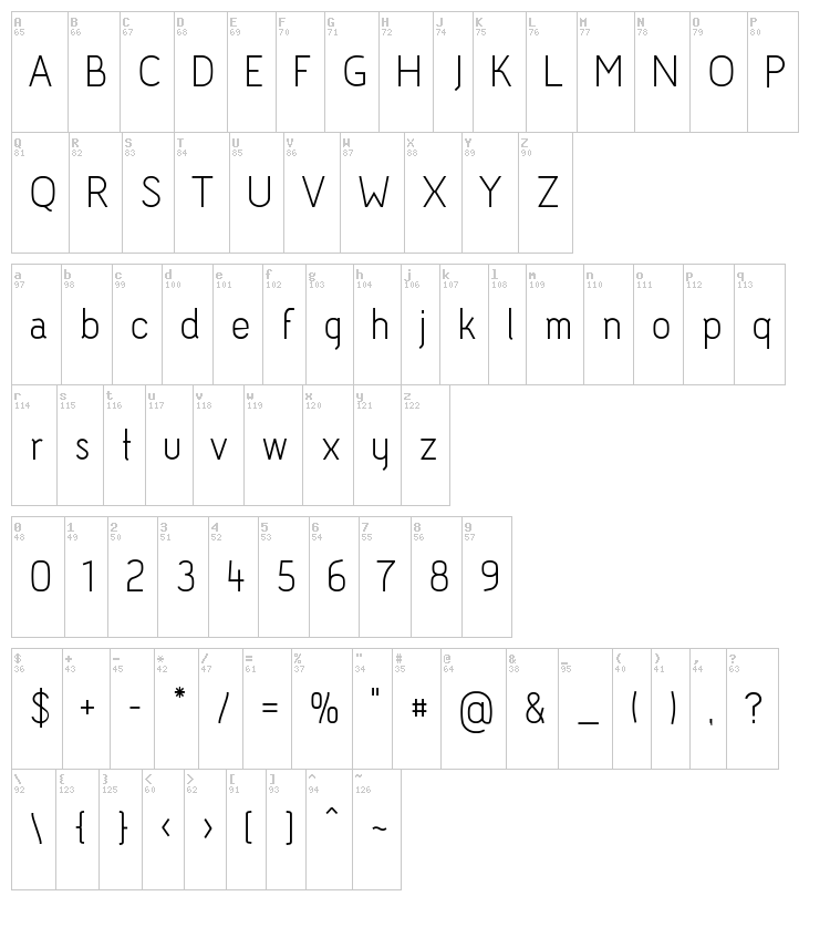 Acid font map