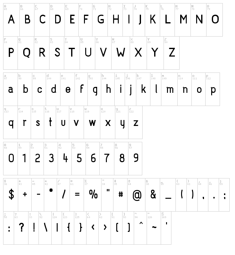 Acid font map