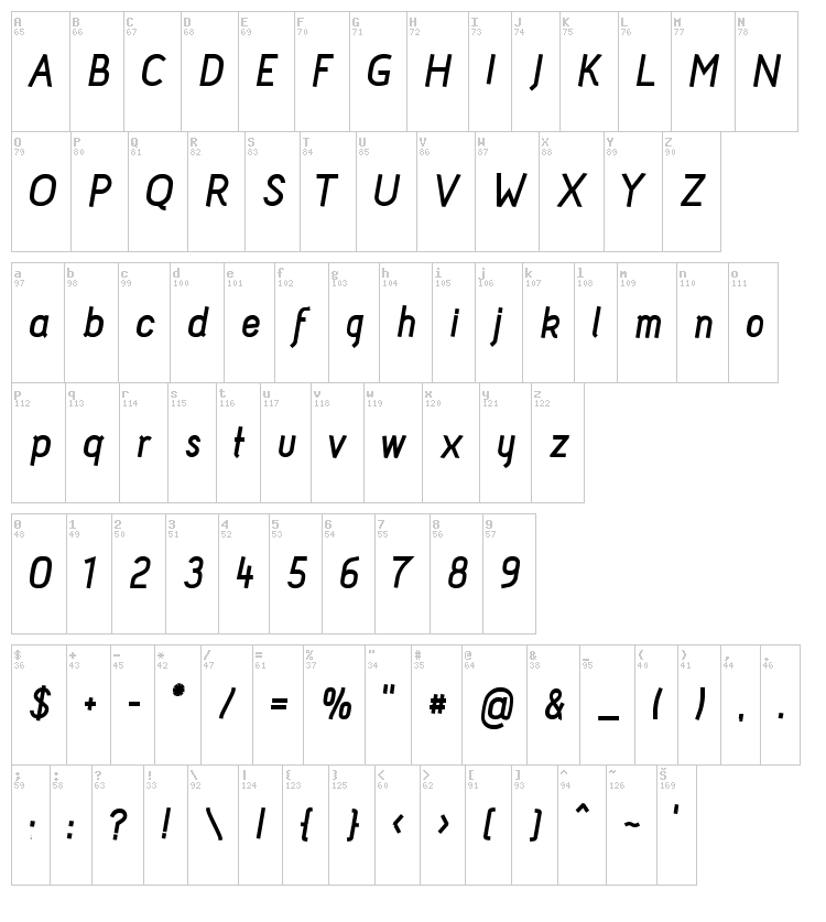 Acid font map