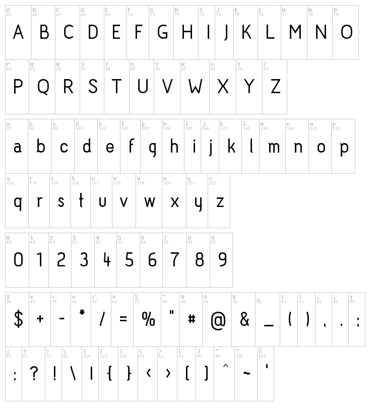 Acid font map