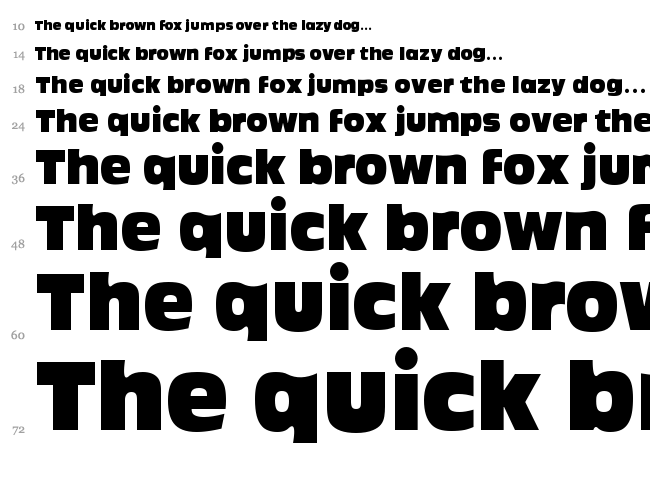Ackbar font waterfall