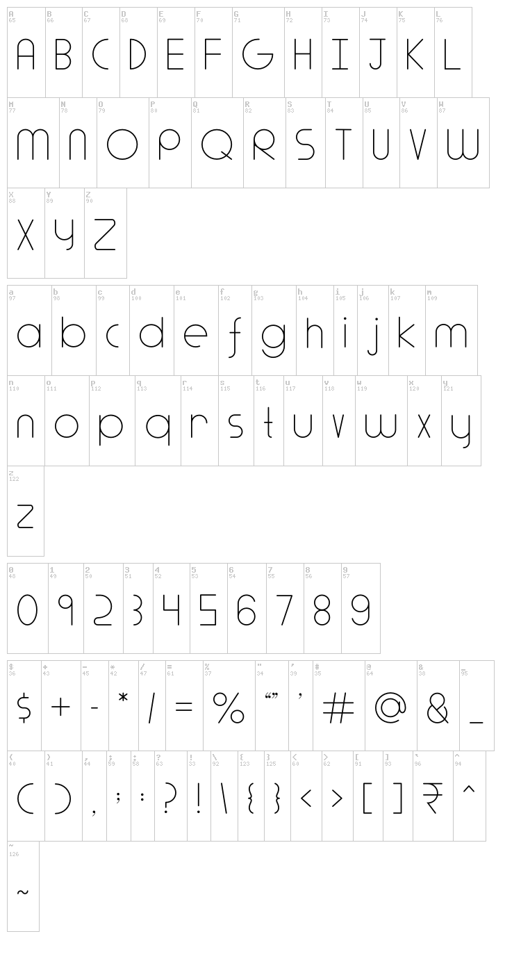 Adlanta font map