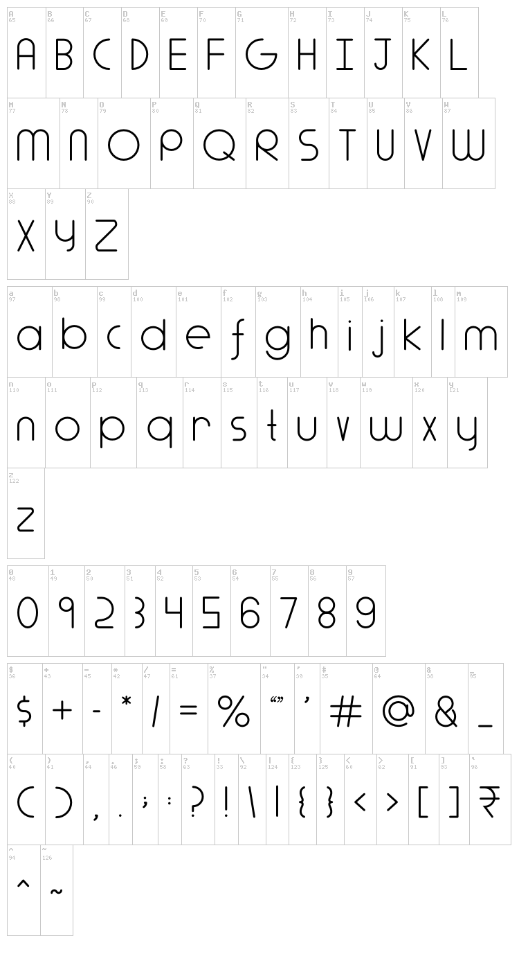 Adlanta font map