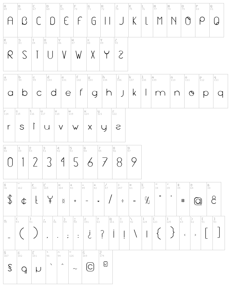 Aghila font map