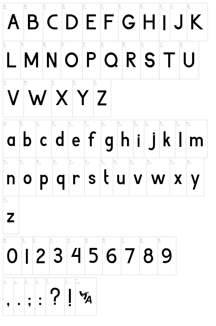 Agoestoesan font map