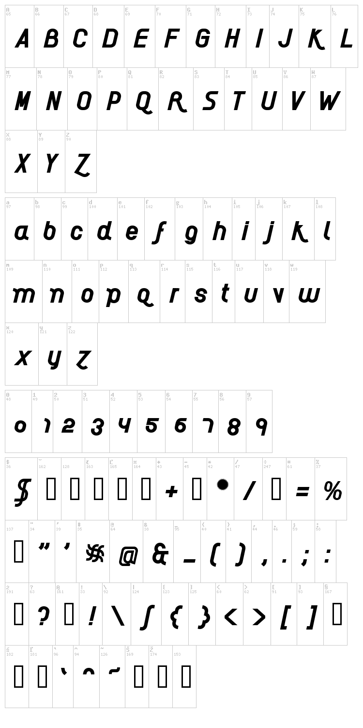 AI Kelso font map