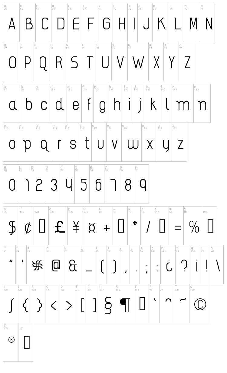 AI Kelso font map